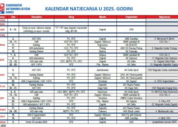 2025 KALENDAR
OTVORENOG PRVENSTVA ZAGREBA

Nova sezona je pred vratima!
Na web s…