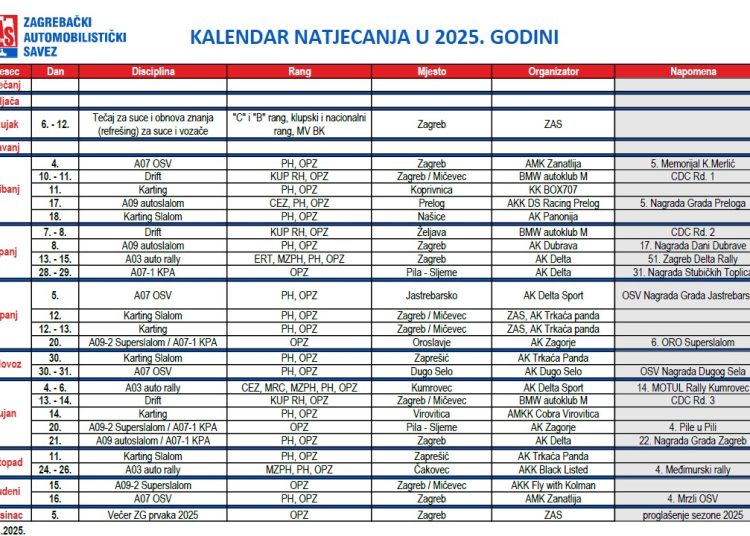 2025 KALENDAR
OTVORENOG PRVENSTVA ZAGREBA
Nova sezona je pred vratima!
Na web s… 2025 KALENDAR
OTVORENOG PRVENSTVA ZAGREBA
Nova sezona je pred vratima!
Na web s…