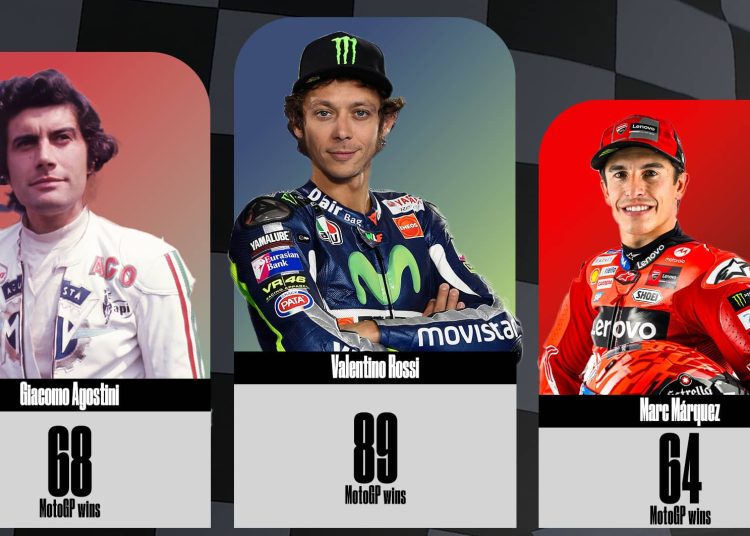 Agostinijevi i Rossijevi MotoGP zapisi sada su unutar Márquezovog razmišljanja Agostinijevi i Rossijevi MotoGP zapisi sada su unutar Márquezovog razmišljanja