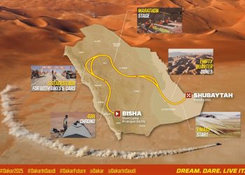 Dakar 2025: Najavljeni datumi i lokacija (ažurirano)