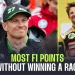 Deset vozača s najviše F1 bodova bez pobjede u utrci