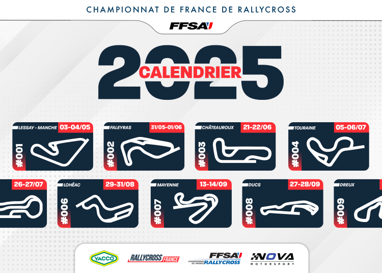 Istražite kalendar francuskog Rallycrossa za 2025. godinu!