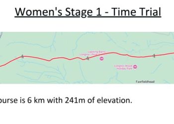 Opis startova: vrhovi dvodnevne utrke