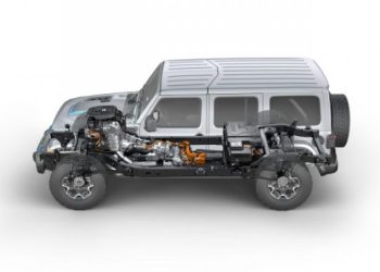 Top 5 SUV okvira na ukrajinskom tržištu