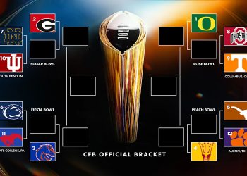 Bracket College Football Playoff, Rangiranje otkriva: Tko je ušao među 12 timova?