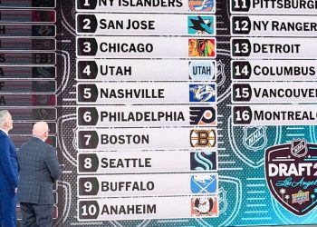 NHL nacrt lutrija ažuriranja uživo: New York Islanders pobjeđuju u današnjem izvlačenju i osiguravaju prvi put 2025. godine.