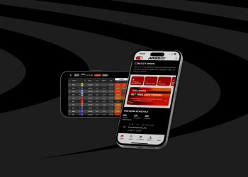 Nove značajke načina rada u krugu