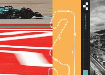 Španjolski GP: Propadanje staze i gume u krugovima Barcelone u UP F1