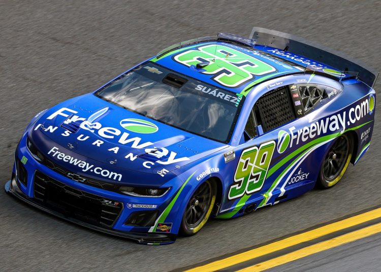 “Nema kemije” na trkačkim utrkama prije podjele “Nema kemije” na trkačkim utrkama prije podjele