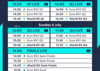 Raspored emitiranja Svjetskog RX iz Švedske