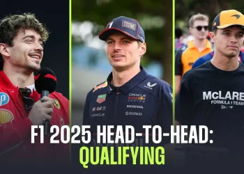 Statistika kvalifikacija glave u glavu između suigrača F1 2025.