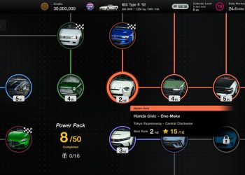Gran Turismo 7 Power Pack: Plaćeni DLC koji donosi 50 novih događaja s punim iskustvom trkaćeg vikenda i 24-satnim izdržljivostnim utrkama Gran Turismo 7 Power Pack: Plaćeni DLC koji donosi 50 novih događaja s punim iskustvom trkaćeg vikenda i 24-satnim izdržljivostnim utrkama
