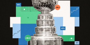 NHL 2025-26 Stanley Cup šanse za playoff i očekivani poredak