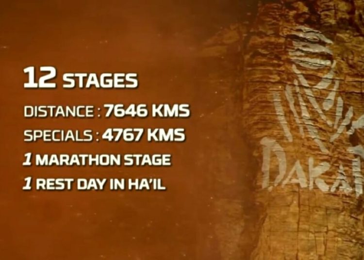 Rally DAKAR 2026 – Motocikli.