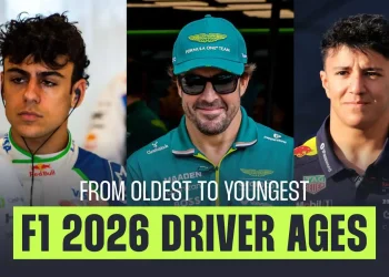 Tko su najmlađi i najstariji vozači na F1 gridu?