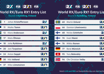 Objavljeni popisi sudionika za World RX of Finland