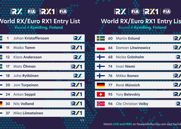 Objavljeni popisi sudionika za World RX of Finland Objavljeni popisi sudionika za World RX of Finland