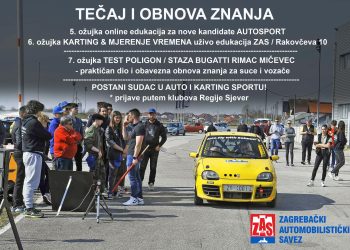 KLUBOVIMA HAKS REGIJE SJEVER

Poštovani sportski prijatelji,
Zagrebački automobi…