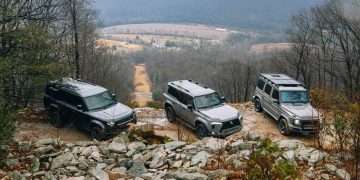 Najbolji terenski kamioni i vozila za 2025. – za cestu i stazu