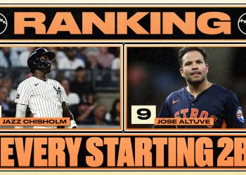 Poredak početnika drugog igrača svake MLB momčadi za sezonu 2026.