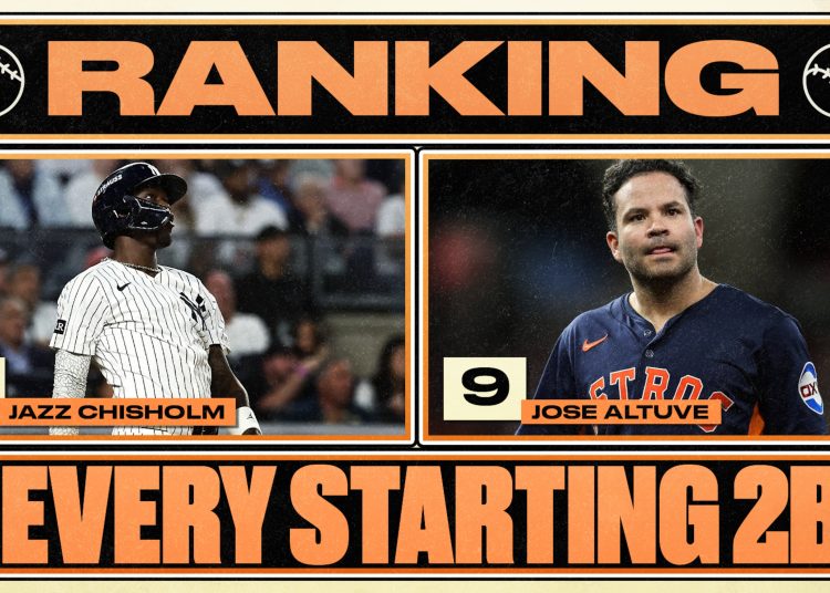 Poredak početnika drugog igrača svake MLB momčadi za sezonu 2026. Poredak početnika drugog igrača svake MLB momčadi za sezonu 2026.
