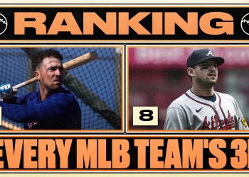 Poredak treće baze početnika svake MLB momčadi za sezonu 2026.