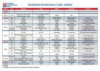 2026 KALENDAR OTVORENOG PRVENSTVA ZAGREBA

Nova sezona je pred vratima!
Na web s…