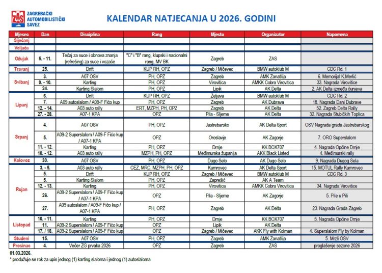 2026 KALENDAR OTVORENOG PRVENSTVA ZAGREBA

Nova sezona je pred vratima!
Na web s…