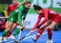 FIH kvalifikacije za Svjetsko prvenstvo: Engleska, Wales, Škotska i Irska nastoje osigurati mjesta na muškim i ženskim turnirima