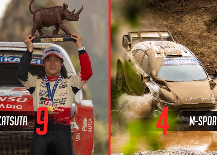 Katsuta na vrhu, M-Sport se muči: ocjene Safari Rally Kenija
