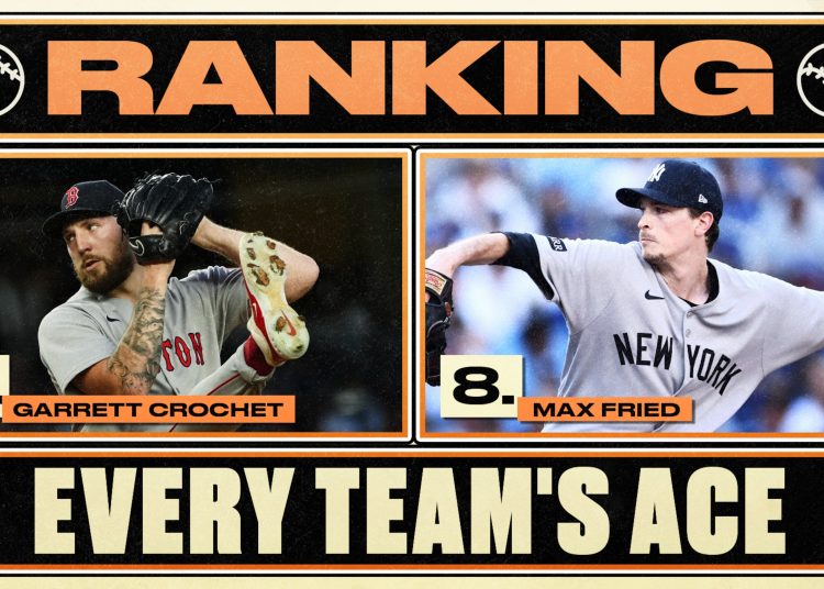 Poredak snage svakog asa MLB momčadi za 2026.