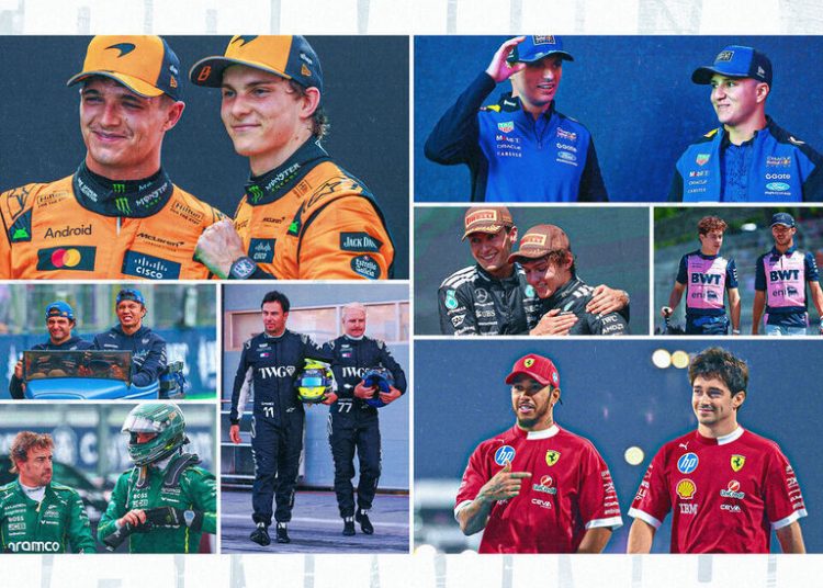 Rangiranje vozača svakog F1 tima za 2026.