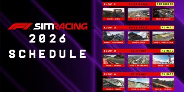 Svjetsko prvenstvo Formule 1 Sim Racing započinje 2026. godine