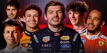 Upoznajte vozače Formule 1 2026!