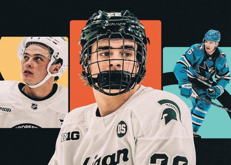 NHL prospect pool ljestvica 2026: Scott Wheeler procjenjuje sustave svih 32 ekipe
