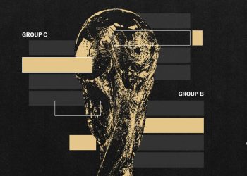 Rezultati ždrijeba grupne faze Svjetskog prvenstva 2026.: Sve skupine i rasporedi na jednom mjestu