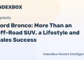 Ford Bronco ostvaruje prodajne rekorde u 2025., nadmašuje Jeep Wrangler – Vijesti i statistika
