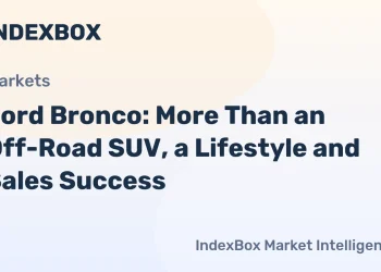 Ford Bronco ostvaruje prodajne rekorde u 2025., nadmašuje Jeep Wrangler – Vijesti i statistika