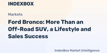 Ford Bronco ostvaruje prodajne rekorde u 2025., nadmašuje Jeep Wrangler – Vijesti i statistika