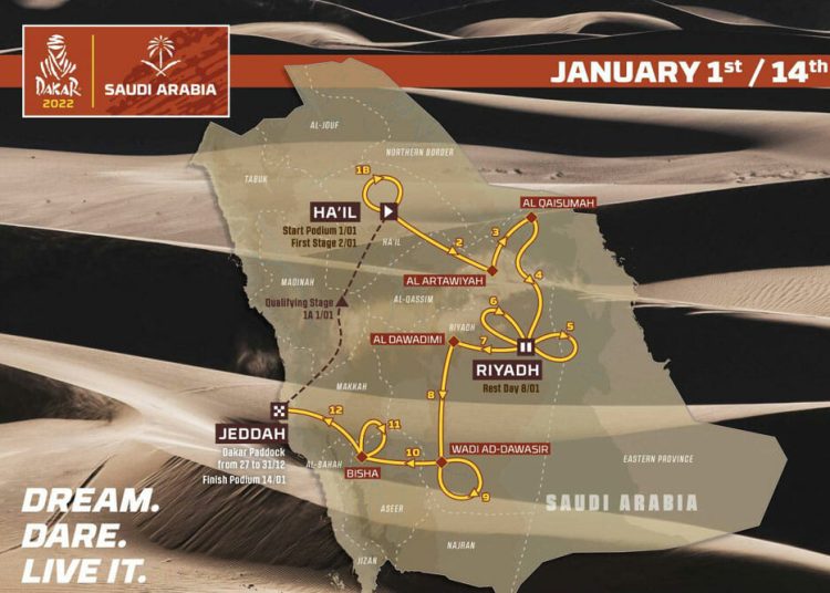Pregled relija Dakar 2022 – Novosti iz ciklusa