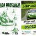 Novi/Uzbudljivi/Spektakl Program – Trkaći vikend Otvorenog Prvenstva Zagreba (OP… Novi/Uzbudljivi/Spektakl Program – Trkaći vikend Otvorenog Prvenstva Zagreba (OP…