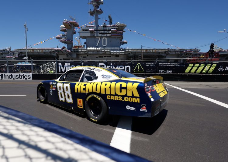 Rezultati utrke u San Diegu: 20. lipnja 2026. (NASCAR O’Reilly Series) Rezultati utrke u San Diegu: 20. lipnja 2026. (NASCAR O’Reilly Series)