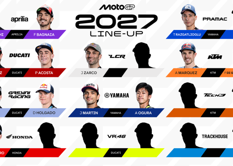 Postava vozača MotoGP 2027: dosadašnje službene najave