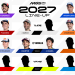 Postava vozača MotoGP 2027: dosadašnje službene najave Postava vozača MotoGP 2027: dosadašnje službene najave