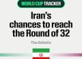 FIFA Svjetsko prvenstvo 2026.: Kako je Iran propustio osminu finala FIFA Svjetsko prvenstvo 2026.: Kako je Iran propustio osminu finala