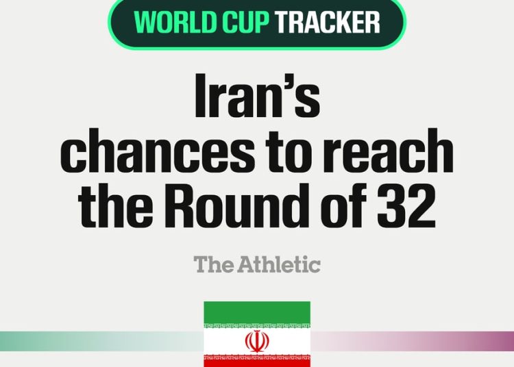 FIFA Svjetsko prvenstvo 2026.: Kako je Iran propustio osminu finala FIFA Svjetsko prvenstvo 2026.: Kako je Iran propustio osminu finala