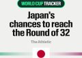 FIFA Svjetsko prvenstvo 2026: Put Japana do osmine finala