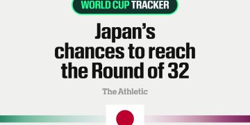 FIFA Svjetsko prvenstvo 2026: Put Japana do osmine finala