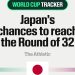 FIFA Svjetsko prvenstvo 2026: Put Japana do osmine finala FIFA Svjetsko prvenstvo 2026: Put Japana do osmine finala