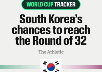 FIFA Svjetsko prvenstvo za muškarce 2026.: Kako je Južna Koreja zakazala i propustila osminu finala
